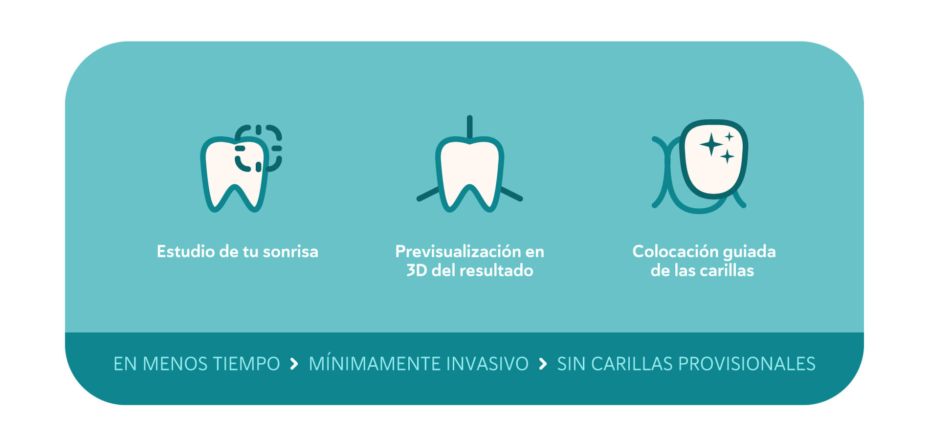 BANNER_QZB_CARILLAS GUIADAS