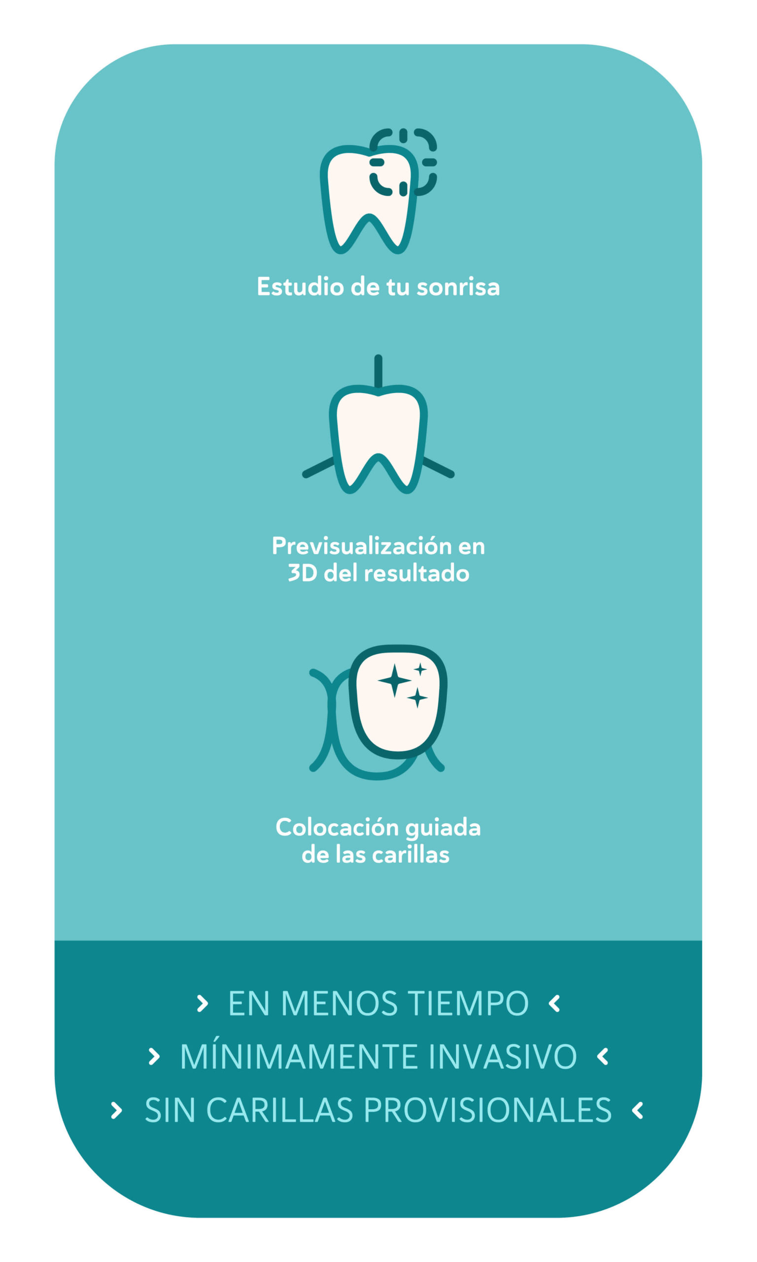 BANNER_QZB_CARILLAS GUIADAS_MV